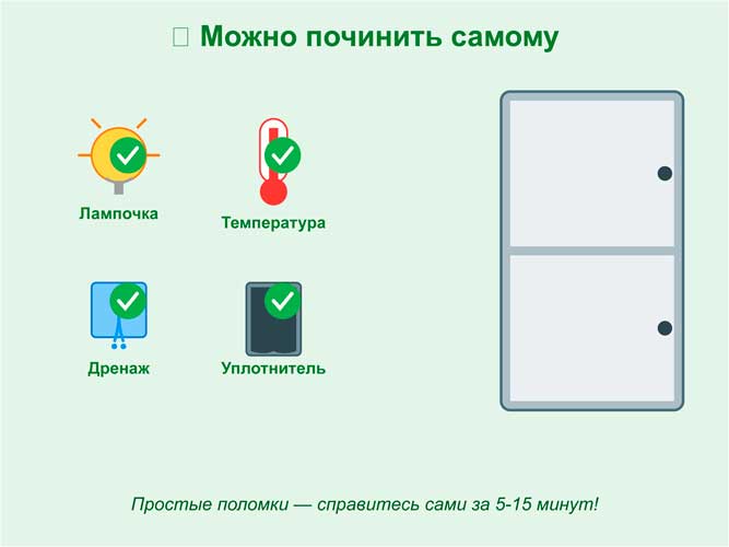 Можно починить холодильник самостоятельно